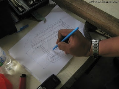 projek ikan