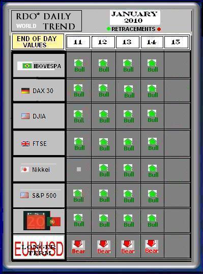 [world+indexes.JPG]