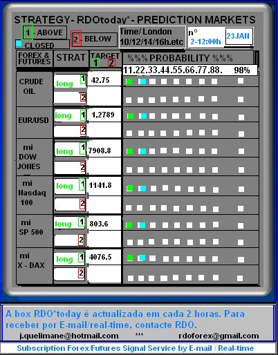 [boxrdo.bmp]