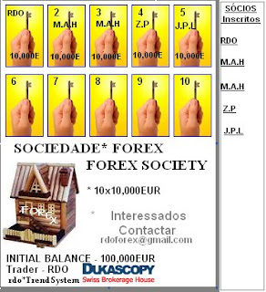 rdo forex