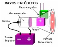 Tubo de descarga eléctrica