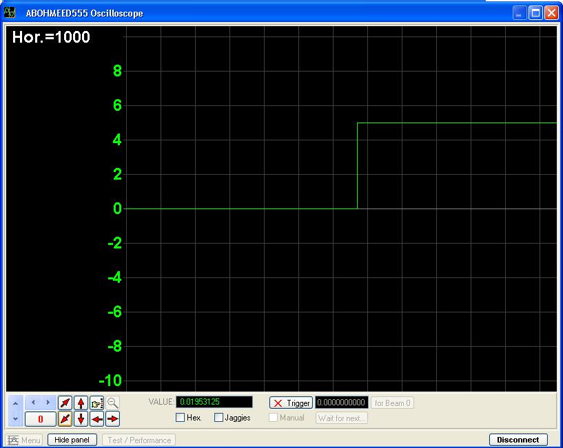 Virtual Oscilloscope