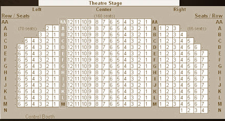 Virginia Samford Theatre Seating Chart