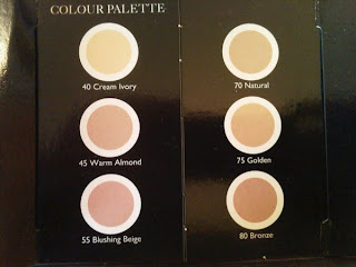 Max Factor Foundation Colour Chart