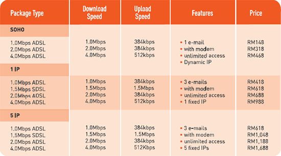 [package-types.gif]