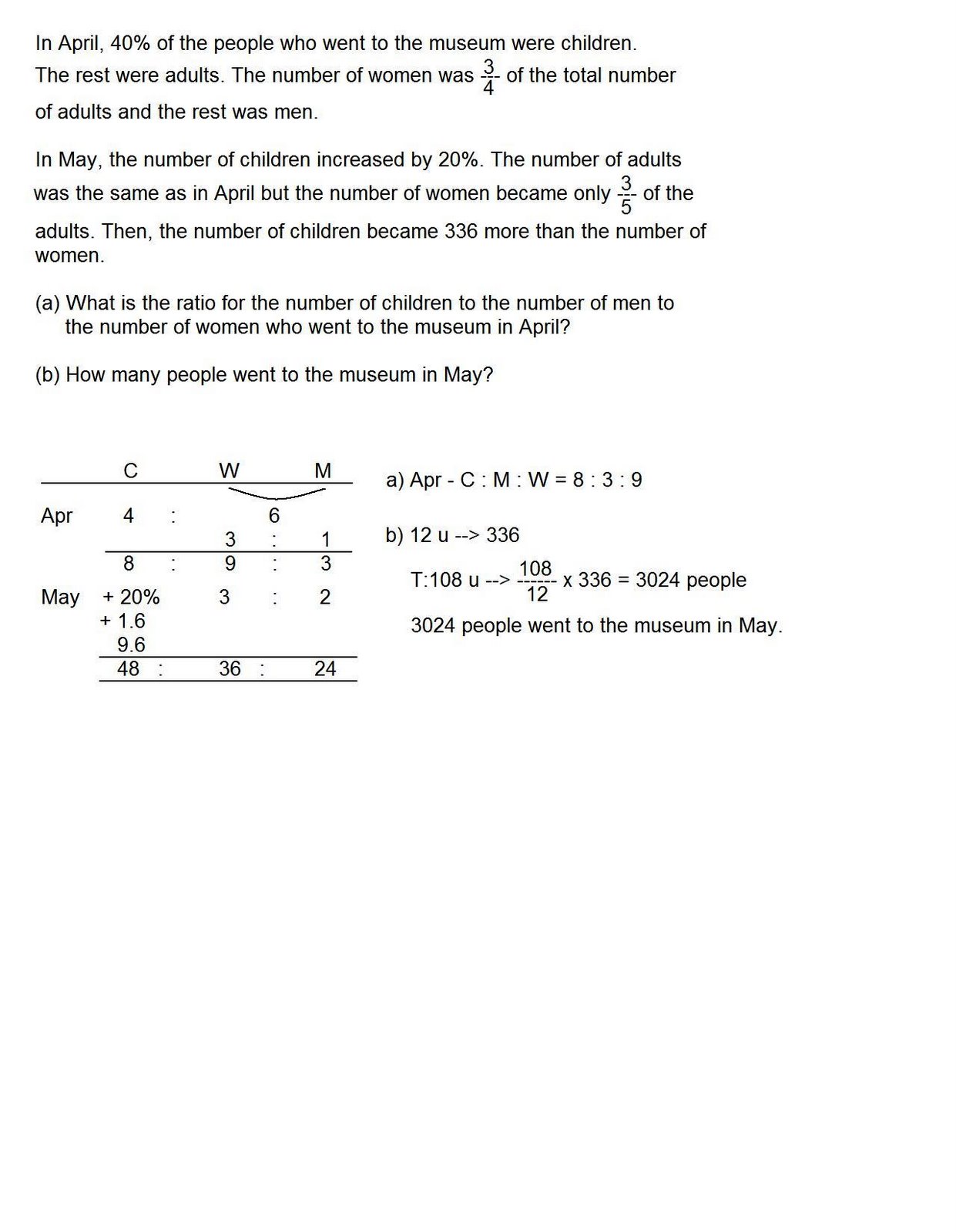 [MathsPercentageQ006PSLE.JPG]