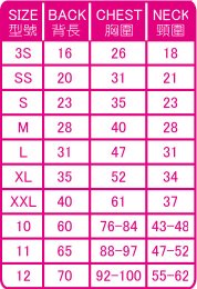 ~ Measurement Chart ~