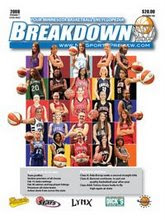 Order Now - Basketball Preview