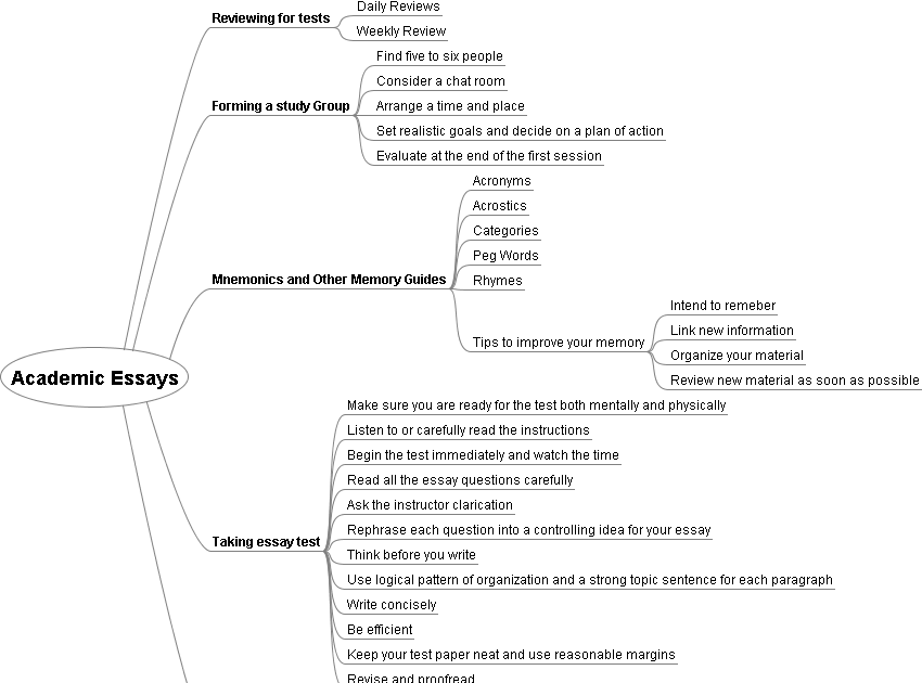 Candide chapter 25 summary image