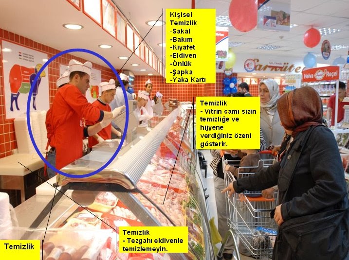 Et ve Et ürünlerinde temizlik ve hijyen