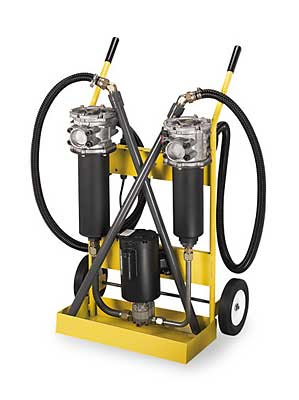 Portable Filtration | Precision Filtration Products