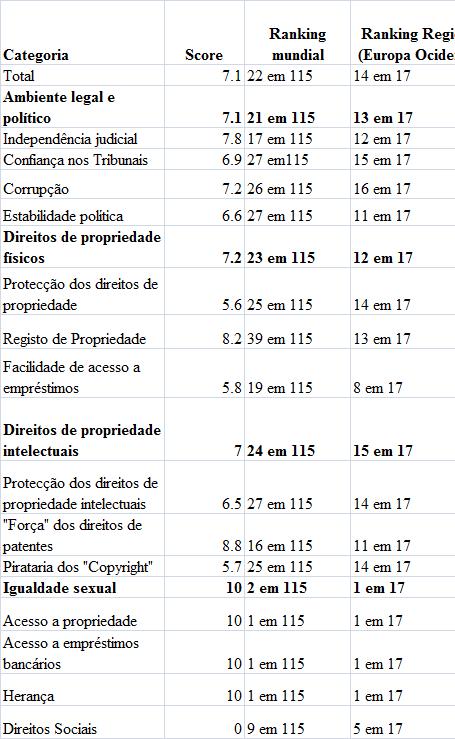 [direitospropried.jpg]