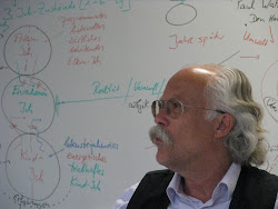 Dr.Erik Mueller-Schoppen