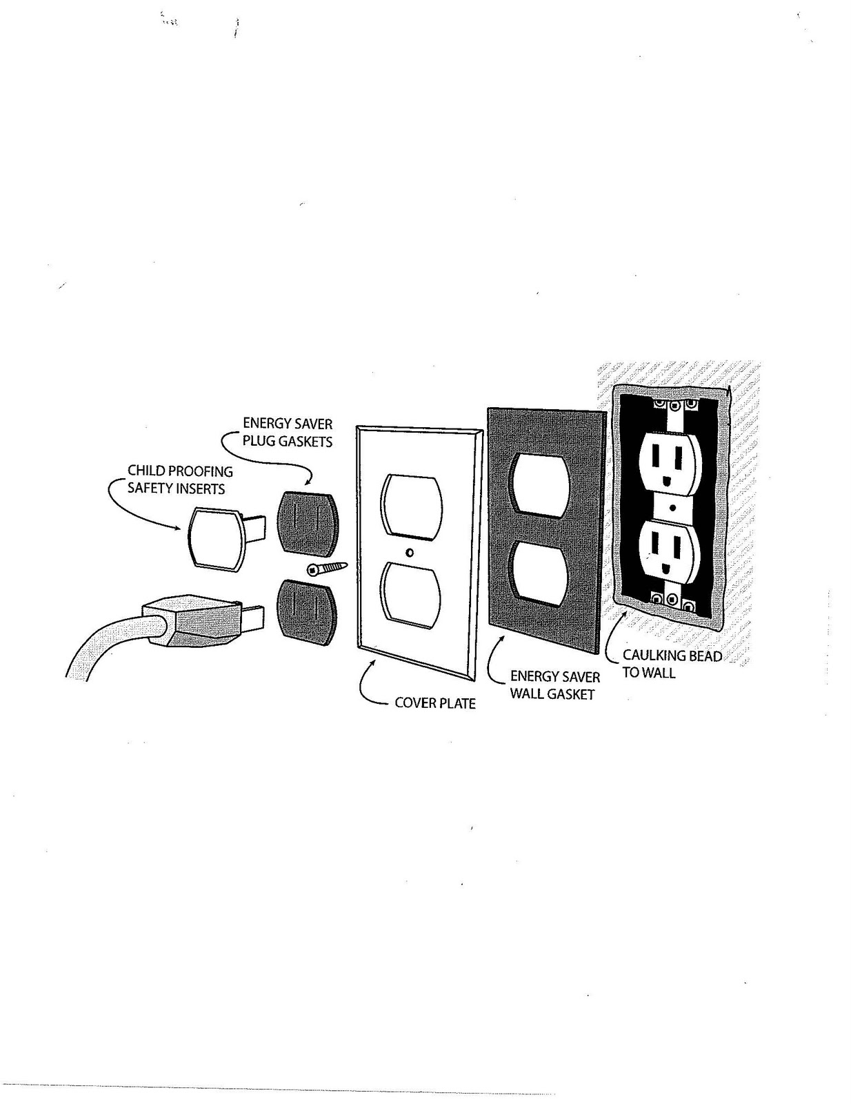 WormMainea Air Sealing Electrical Outlets on Exterior Walls