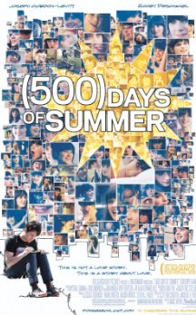 Watched