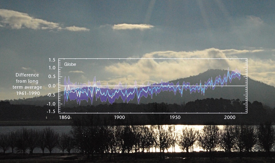 [climate_data_walk.jpg]