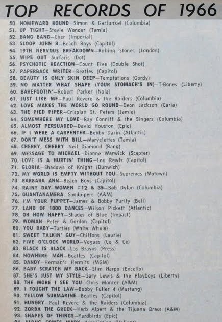 Time Warp Top 40 Top 100 Singles of 1966