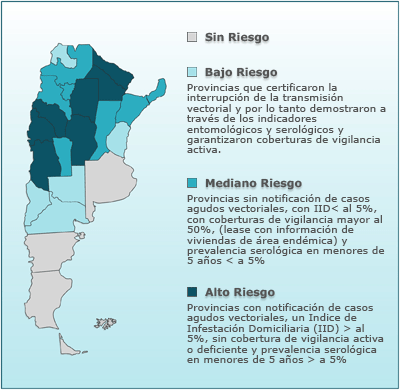 Mal de Chagas:Cientificos Argentinos diseñan una trampa Mal de Chagas:Cientificos Argentinos diseñan una trampa