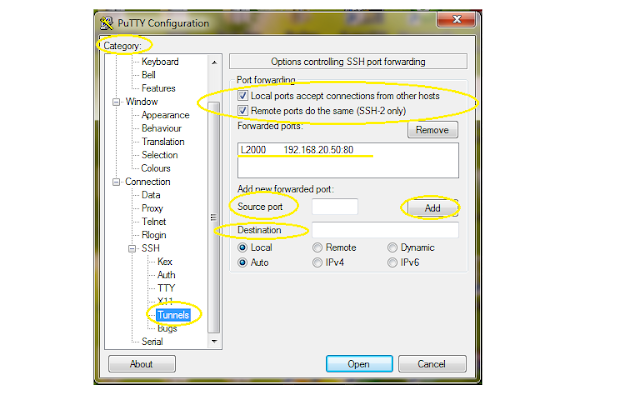 putty port forwarding putty port forwarding