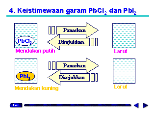 Revision Topic 3 Electrolysis Intro Chemistry