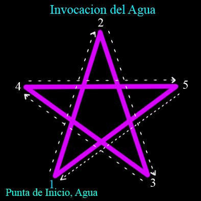 [PENTACULO+DE+INICIO+AGUA.jpg]