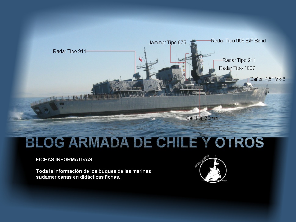 Armada de Chile y Otros: Fichas Informativas