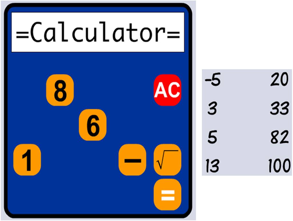 [Calcula.jpg]
