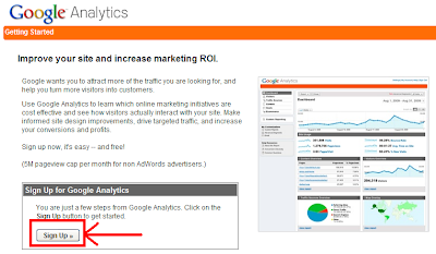 Monitoring Pengunjung dari Google Analytics