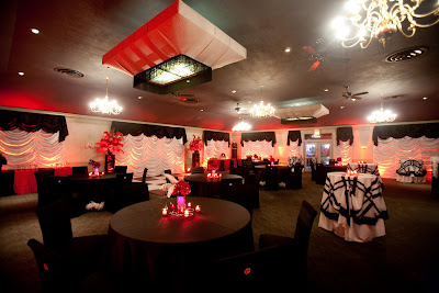 Roaring 20S Party