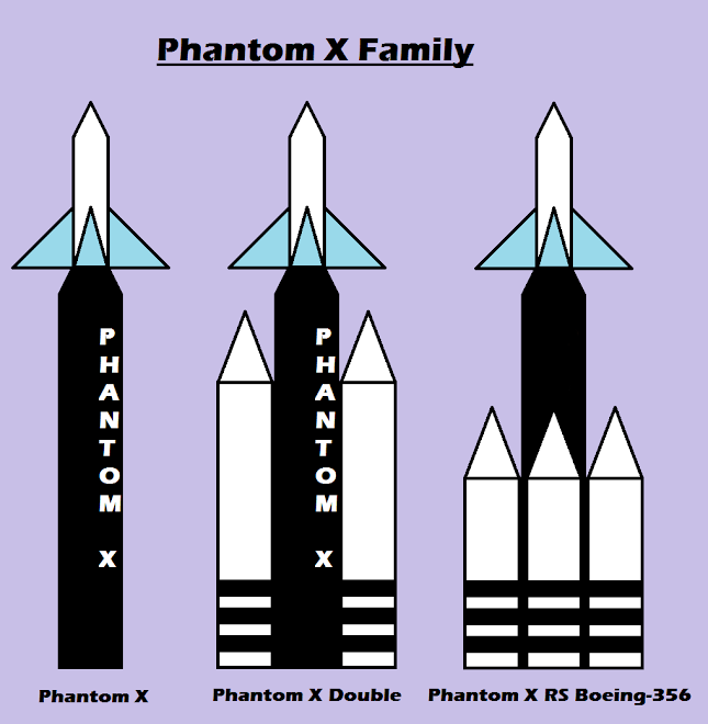 Phantom X Family