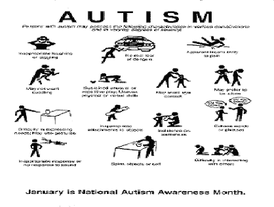 memory loss due to drugs use Memory loss due to drugs use image 11