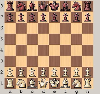 1)Quantas peças tem o tabuleiro de xadrez? Explique 2) quantos