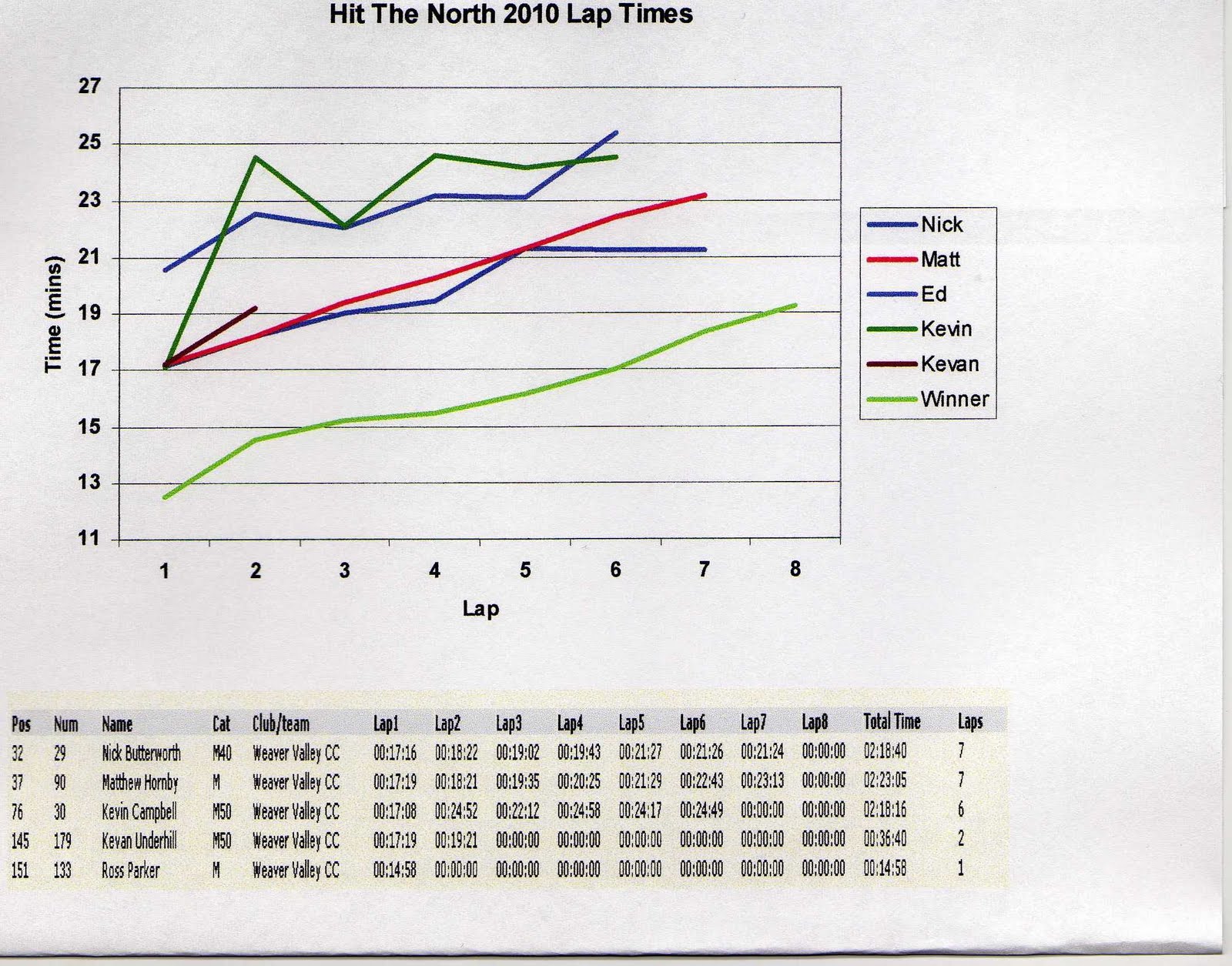 [hit+the+north+2010.jpg]