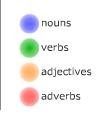 Parts of speech are color
