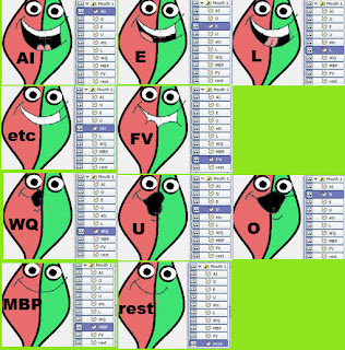 Chibi Lip Sync Tutorial Drawing Tutorials References In 2019