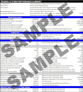 Fcpo trading system