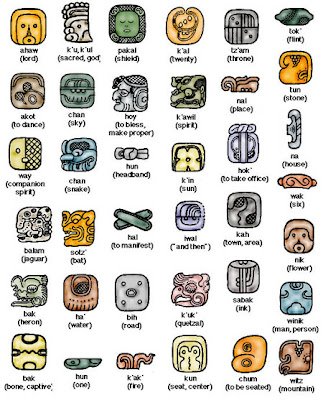 design history 2009: Post 2: Mayan Tattoo History - Christopher