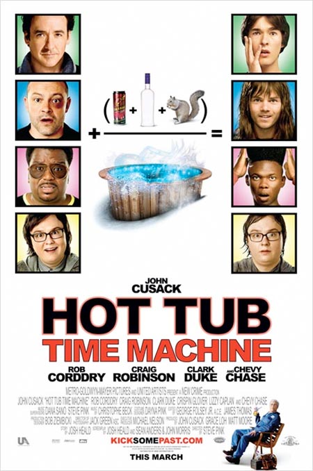 time machine movie. Watch Hot Tub Time Machine