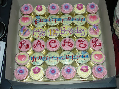 Birthday Cupcake-Cake for
