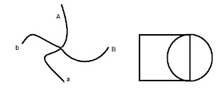La percepción y sus leyes (Gestalt) La percepción y sus leyes (Gestalt)