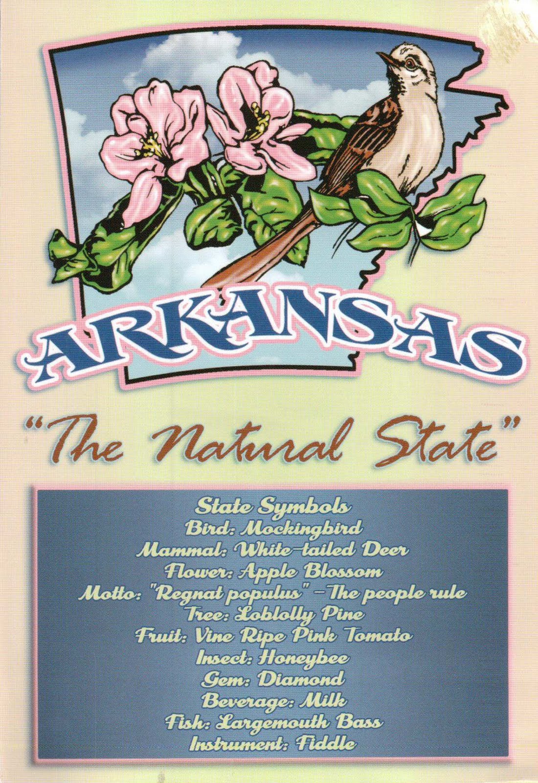Postally Yours Arkansas In Its Natural State