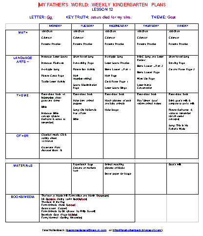 one day lesson plan template blank
