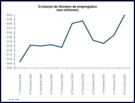 [sem+tÃ&shy]