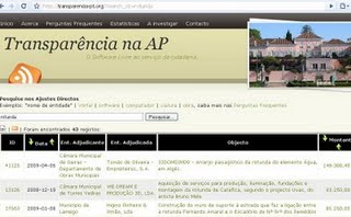 [transparenciaNaAP.JPG]