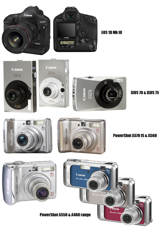 canon cameras photos