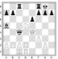 Ejemplo de mate de anastasia en ajedrez