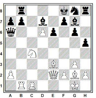 Problema de ajedrez número 425: Kondilev - Ptuh (URSS, 1984)
