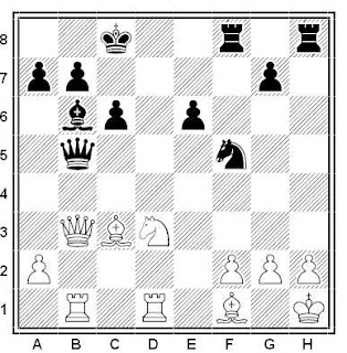 Problema ejercicio de ajedrez número 502: Palevic - Solovev (Yugoslavia, 1983)