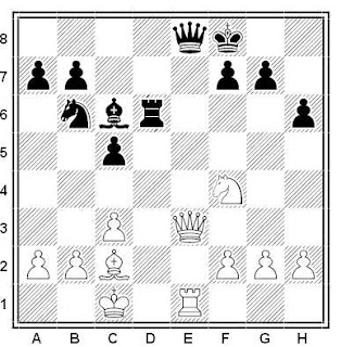 Problema ejercicio de ajedrez número 542: Boleslavsky- Teschner (Hamburgo, 1960)