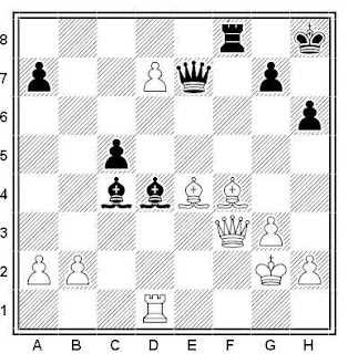 Problema ejercicio de ajedrez número 611: Wiskstrom - Nymun (Suecia, 2000)